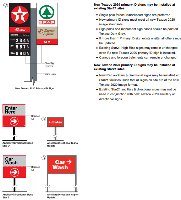Texaco 2020 Guidelines: Star21 Image Transition