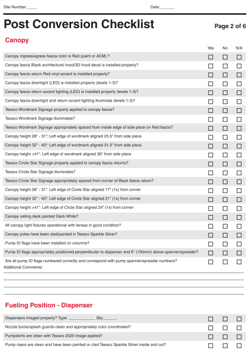 Texaco 2020 Guidelines: Post Conversion Checklist