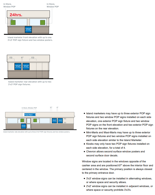 Chevron 2020 Retail Image Guidelines: Site POP