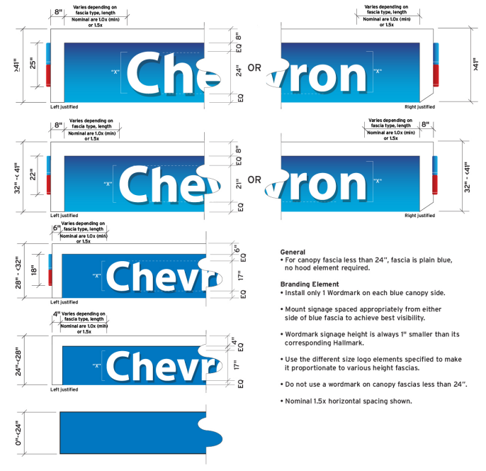 Chevron 2020 Retail Image Guidelines: Lower-Carbon Image