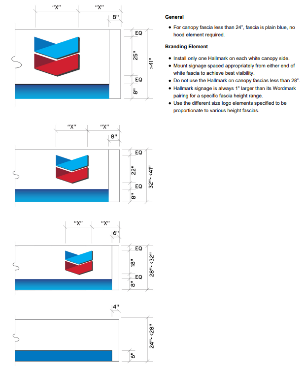 Chevron 2020 Retail Image Guidelines: Lower-Carbon Image