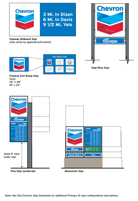 Chevron & Texaco Station Support