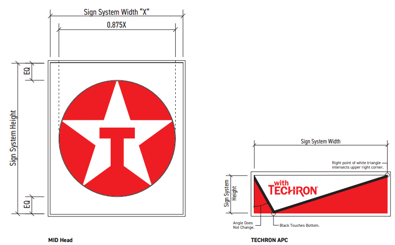 Texaco 2023 Retail Image Guidelines: Site Signage