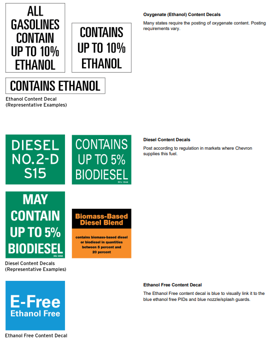 Chevron 2020 Retail Image Guidelines: Dispenser Graphics