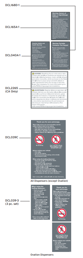 Chevron 2020 Retail Image Guidelines: Dispenser Graphics
