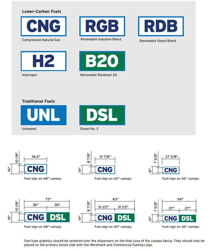 Chevron 2020 Retail Image Guidelines: Commercial Fueling Facilities