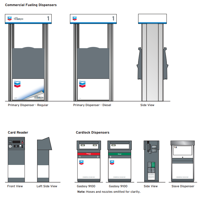 Chevron 2020 Retail Image Guidelines: Commercial Fueling Facilities