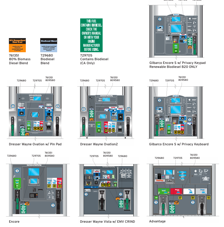Chevron 2020 Retail Image Guidelines: Dispenser Graphics